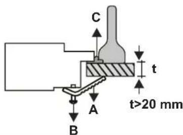 CONTINENTAL EDISON CECTG4VIX - Installation de la TABLE de cuisson - 7