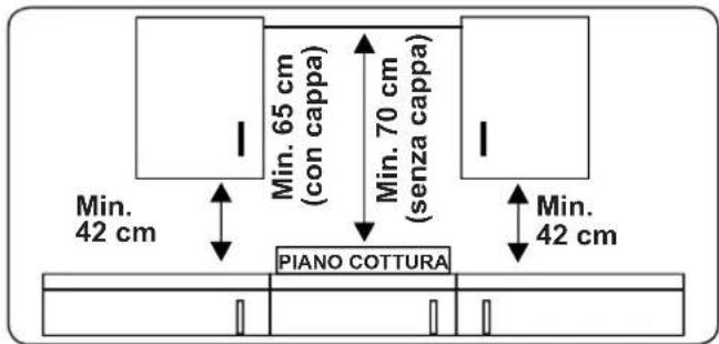 CONTINENTAL EDISON CECTG4VIX - Istruzioni generali - 1