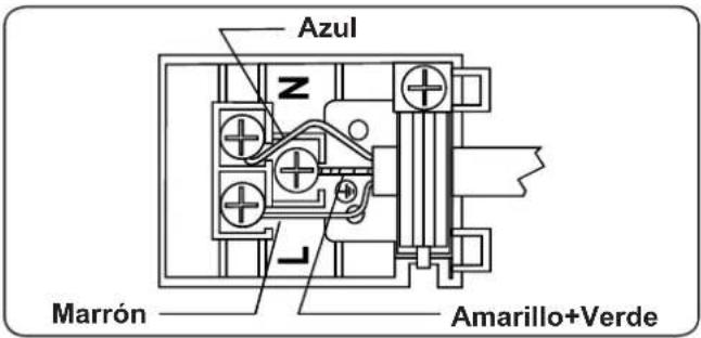 CONTINENTAL EDISON CECTG4VIX - CONEXIÓN ELÉCTRICA Y SEGURIDAD (SI LA HUBIESE) - 3