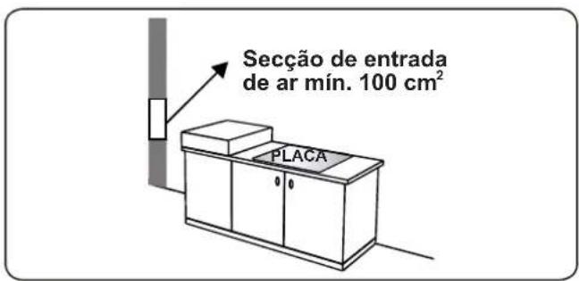 CONTINENTAL EDISON CECTG4VIX - Esvaziar gases queimados do ambiente - 1