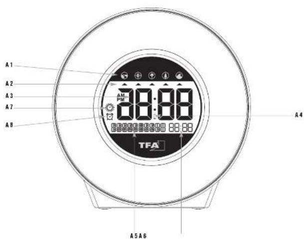 TFA Mood Light 60.2023.02 - 1