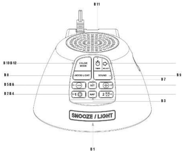 TFA Mood Light 60.2023.02 - 2