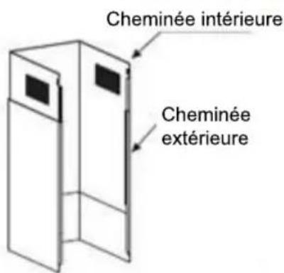 CONTINENTAL EDISON CEH60GS - Recommandations pour la fixation MURALE - 6