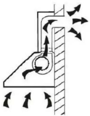 CONTINENTAL EDISON CEH60GS - Extraction mode - 1