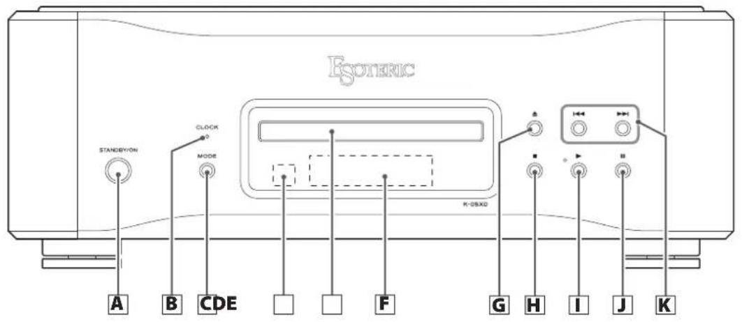Esoteric K05XD - n PLAY MODE button - 1