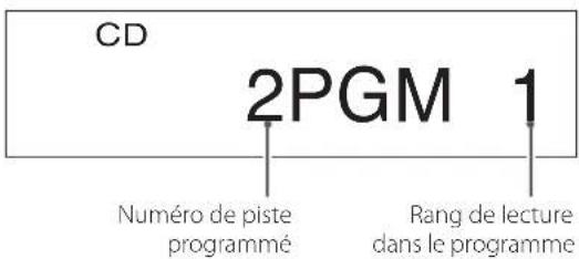 Esoteric K05XD - Lecture de programme - 5