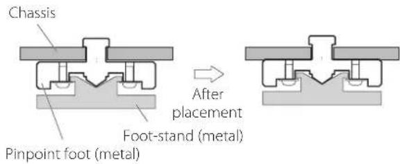 Esoteric K05XD - Note about pinpoint feet - 1