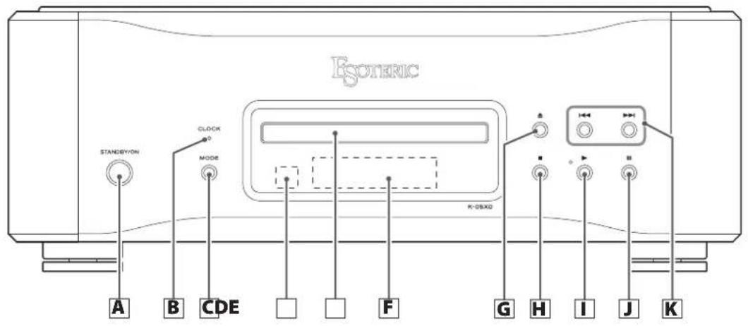 Esoteric K05XD - Touches numériques - 1