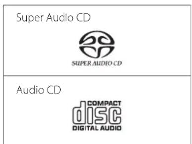 Esoteric K05XD - Tipos de discos que se pueda reproducir en estaunitydysusimbolos - 1