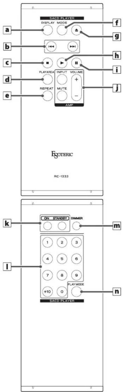 Esoteric K05XD - Precauciones con disrespect a las pilas - 1