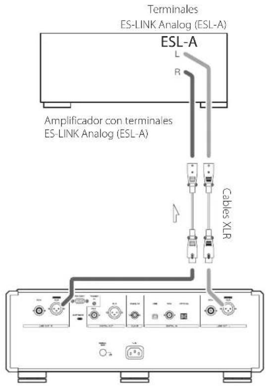 Esoteric K05XD - Conexión a工程技术 de ES-LINK Analog - 1