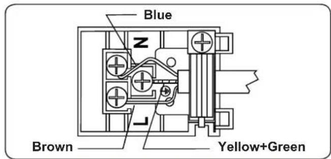 CONTINENTAL EDISON CECTG5VB2 - WARNING: THE APPLIANCE MUST BE EARTHED. - 1