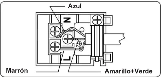 CONTINENTAL EDISON CECTG5VB2 - ADVERTENCIA: ESTE APARATO DEBE ESTAR CONECTADO A TIERRA. - 1