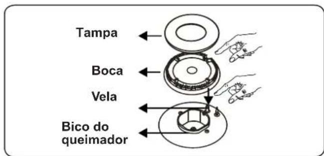 CONTINENTAL EDISON CECTG5VB2 - Queimador de placa - 2