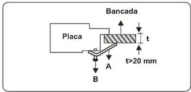 CONTINENTAL EDISON CECTG5VB2 - INSTALAÇÃO DA PLACA - 4
