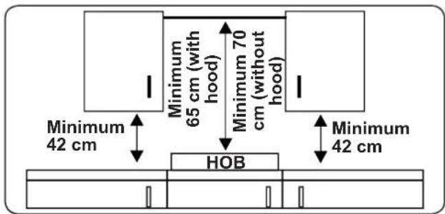 CONTINENTAL EDISON CECTG5VB2 - General instructions - 1