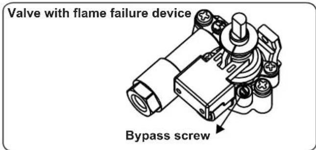 CONTINENTAL EDISON CECTG5VB2 - Adjusting the reduced flame position - 1