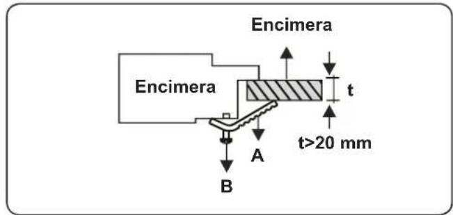 CONTINENTAL EDISON CECTG5VB2 - INSTALACIÓN DE ENCIMERA - 6