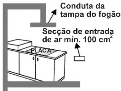 CONTINENTAL EDISON CECTG5VB2 - Esvaziar gases queimados do ambiente - 3