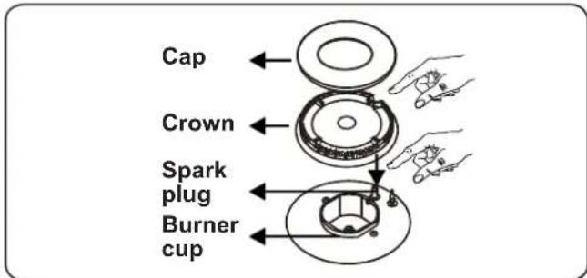 CONTINENTAL EDISON CECTG5VB2 - Hob burner - 2