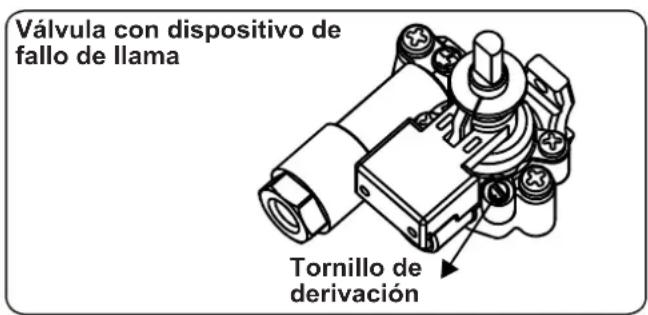 CONTINENTAL EDISON CECTG5VB2 - Ajustar la posición de llama reducida - 1