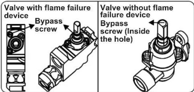 CONTINENTAL EDISON CECTG5VB2 - Adjusting the reduced flame position - 2