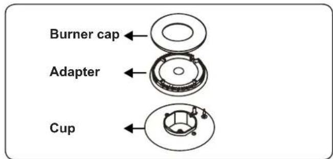 CONTINENTAL EDISON CECTG5VB2 - Hob burners - 1