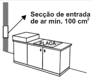 CONTINENTAL EDISON CECTG5VB2 - Esvaziar gases queimados do ambiente - 1