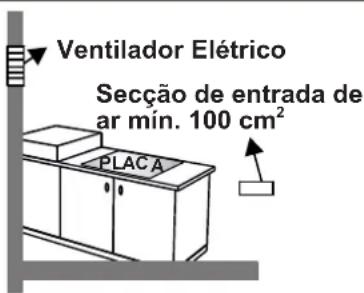 CONTINENTAL EDISON CECTG5VB2 - Esvaziar gases queimados do ambiente - 4