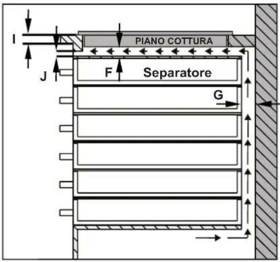 CONTINENTAL EDISON CECTG5VB2 - TECHNICAL SPECIFICATIONS - 2