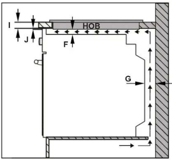 CONTINENTAL EDISON CECTG5VB2 - INSTALLATION OF THE HOB - 2