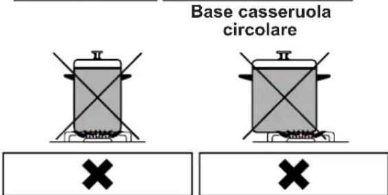 CONTINENTAL EDISON CECTG5VB2 - TECHNICAL SPECIFICATIONS - 3