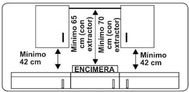 CONTINENTAL EDISON CECTG5VB2 - Cómo desechar la antigua máquina - 2