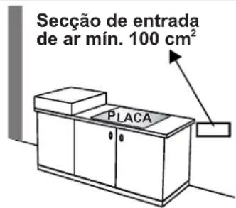 CONTINENTAL EDISON CECTG5VB2 - Esvaziar gases queimados do ambiente - 2