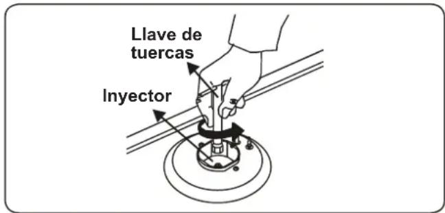 CONTINENTAL EDISON CECTG5VB2 - Cambiar los inyectores Quemadores de encimera - 2