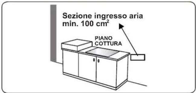 CONTINENTAL EDISON CECTG5VB2 - Estrazione dall'ambiente dei gas combusti - 2