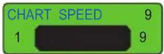 Lucky FF718LICW - Chart Speed - 1