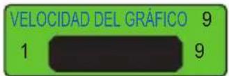 Lucky FF718LICW - Velocidad del Gráfico - 1