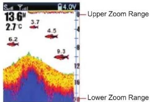 Lucky FF718LICW - ZOOM— - 2