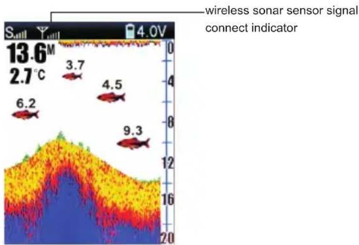 Lucky FF718LICW - Thank you for choosing LUCKY FF718LiC-W fish finder. - 3