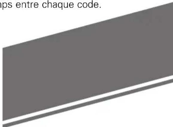 Cherry G818004 - Réglage de la vitesse de transmission - 1