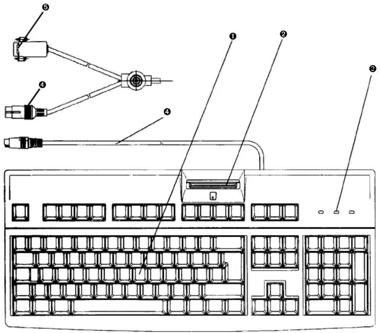 Cherry G818015 LQ - Manuel d'utilisation. - 2