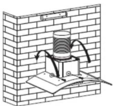 CONTINENTAL EDISON CEH90GS - Recommandations pour la fixation MURALE - 7