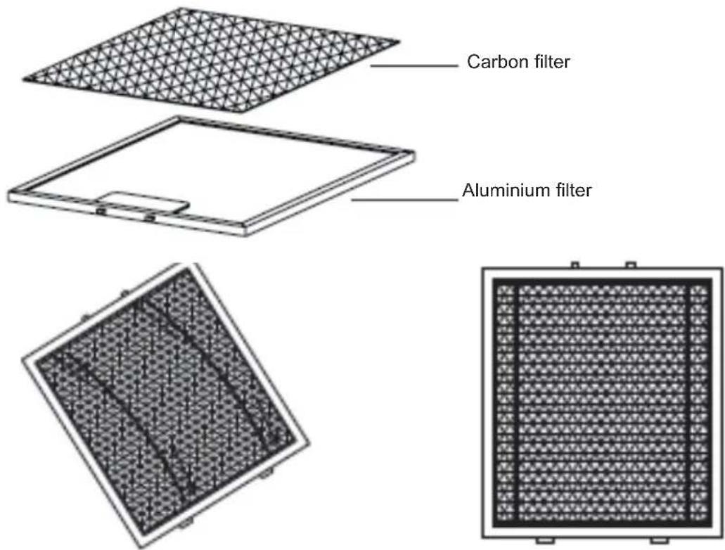 CONTINENTAL EDISON CEH90GS - CARBON FILTER REPLACEMENT - 1