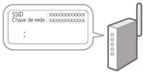 SSID : xxxxxxxxxxxxxxx Chave de rede : xxxxxxxxxxxxxxx :