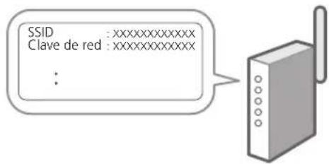 SSID :xxxxxxxxxxxx Clave de red :xxxxxxxxxxxx :