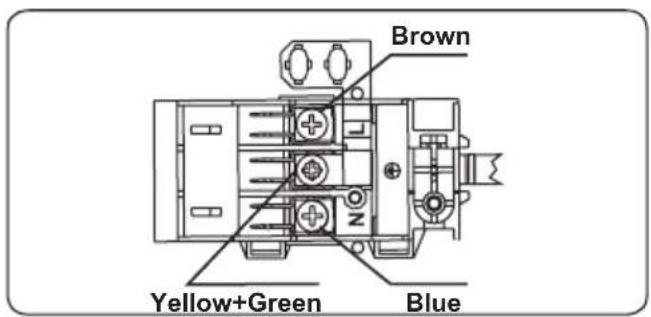 CONTINENTAL EDISON CECTG4VB1 - WARNING: THE APPLIANCE MUST BE EARTHED. - 1