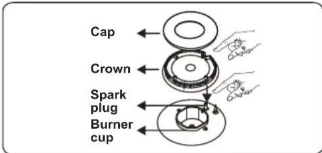 CONTINENTAL EDISON CECTG4VB1 - Hob burner - 2