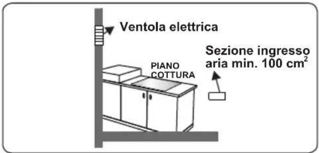CONTINENTAL EDISON CECTG4VB1 - Estrazione dall'ambiente dei gas combusti - 4