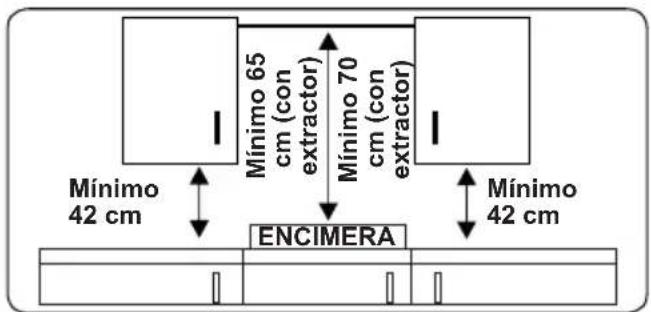 CONTINENTAL EDISON CECTG4VB1 - Cómo desechar la antigua máquina - 2